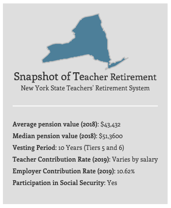 see through new york pensions pay